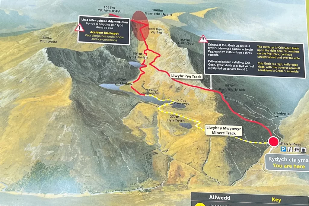 Miners and Pyg track circular route